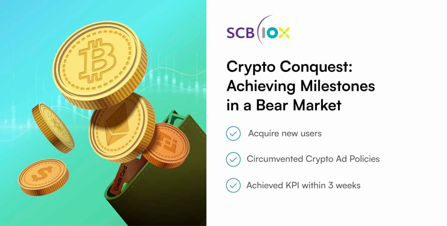 Achieving Milestones in a Bear Market