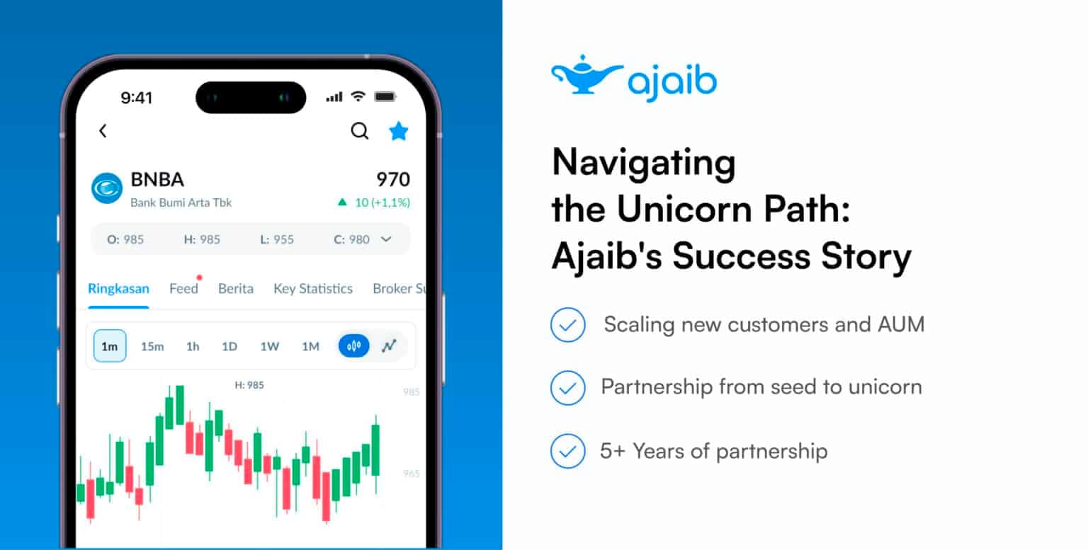 Ajaib's Success Story
