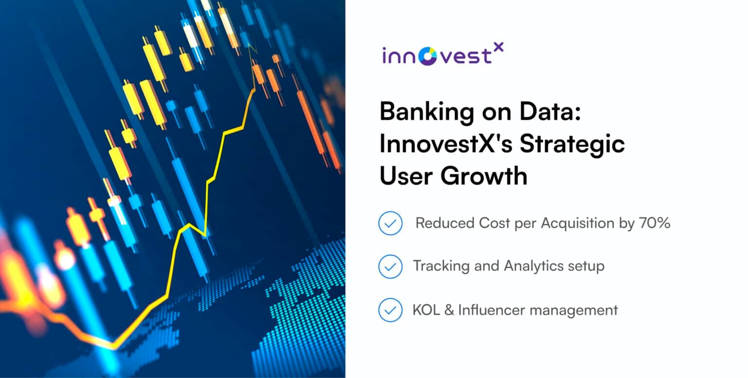 InnovestX's Strategic User Growth