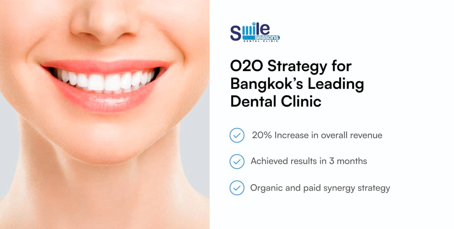 020 Strategy for Bangkok's Leading Dental Clinic
